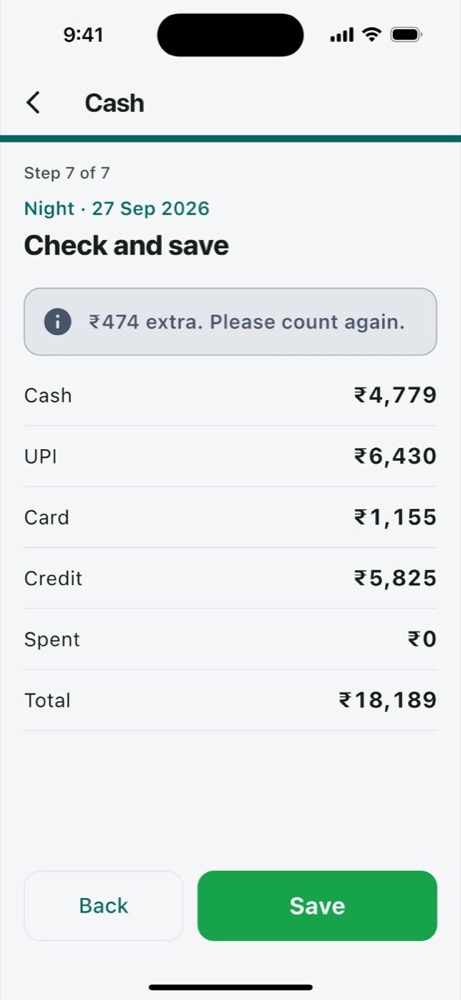 Staff cash: ₹474 zyada, dobara gino